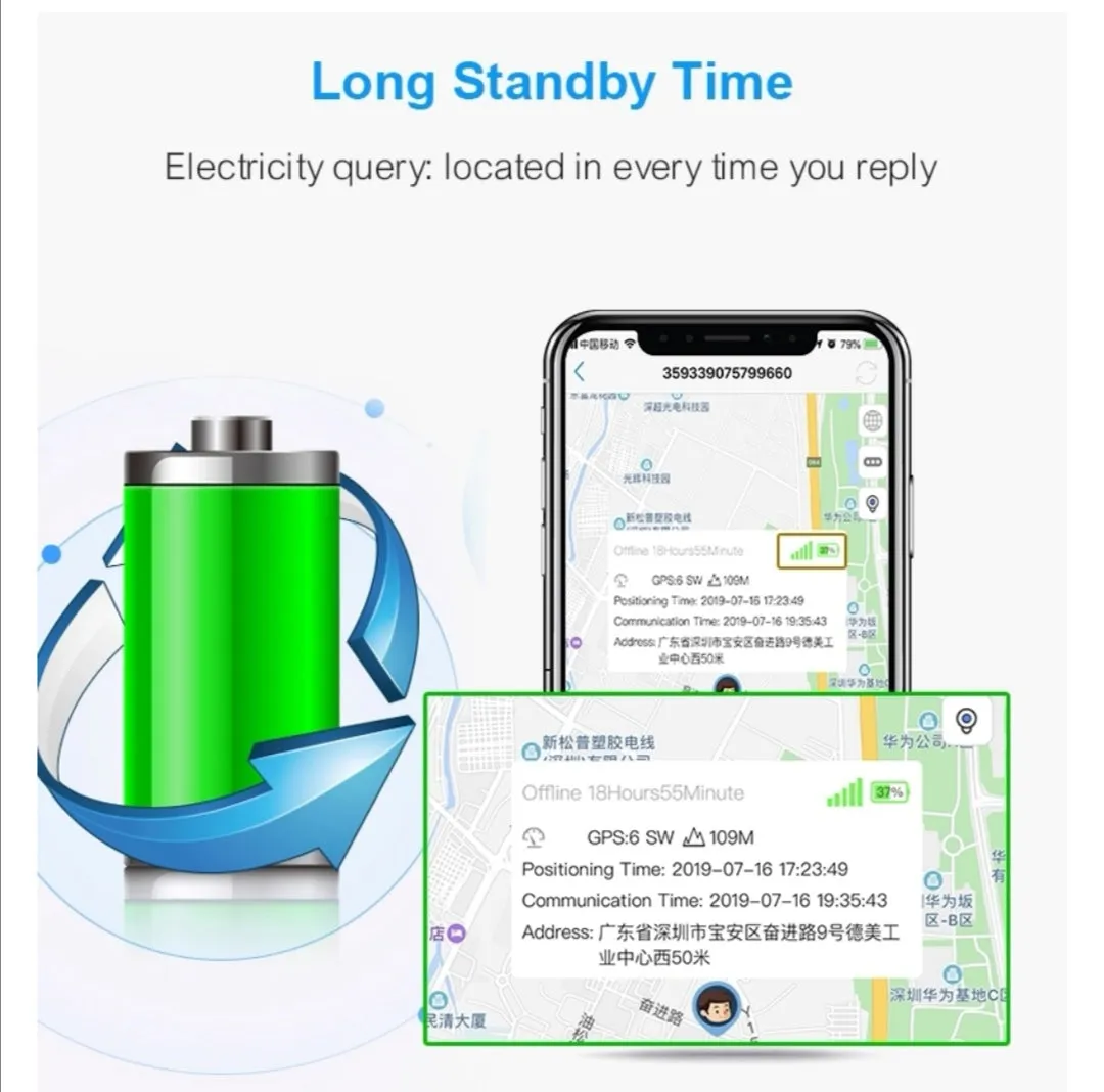 Car Dealz Mini GPS Tracker Locator Positioning Remote Listening Voice
