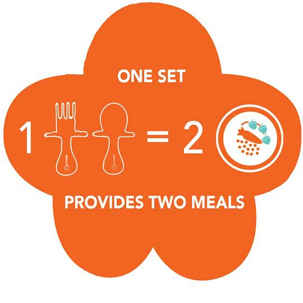 Grabease First Self Feeding Fork and Spoon Set