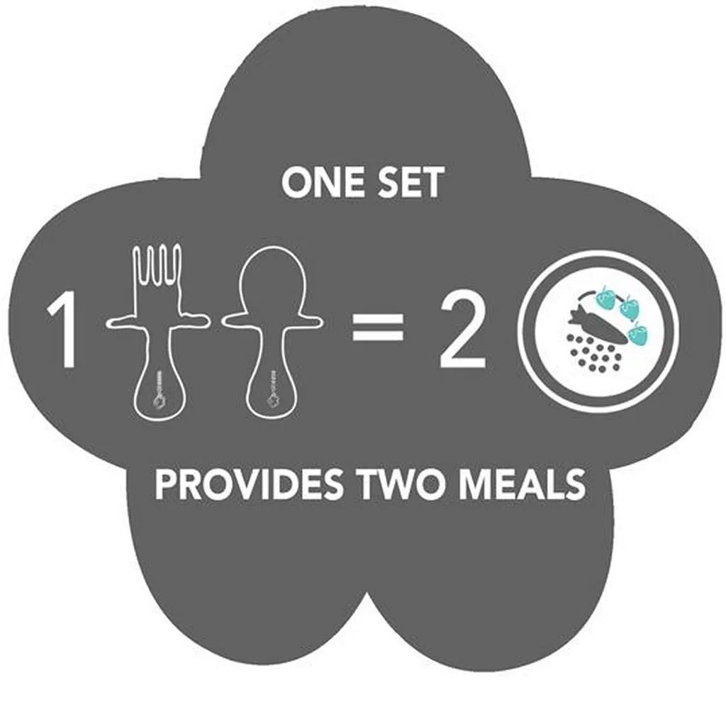 Grabease First Self Feeding Fork and Spoon Set