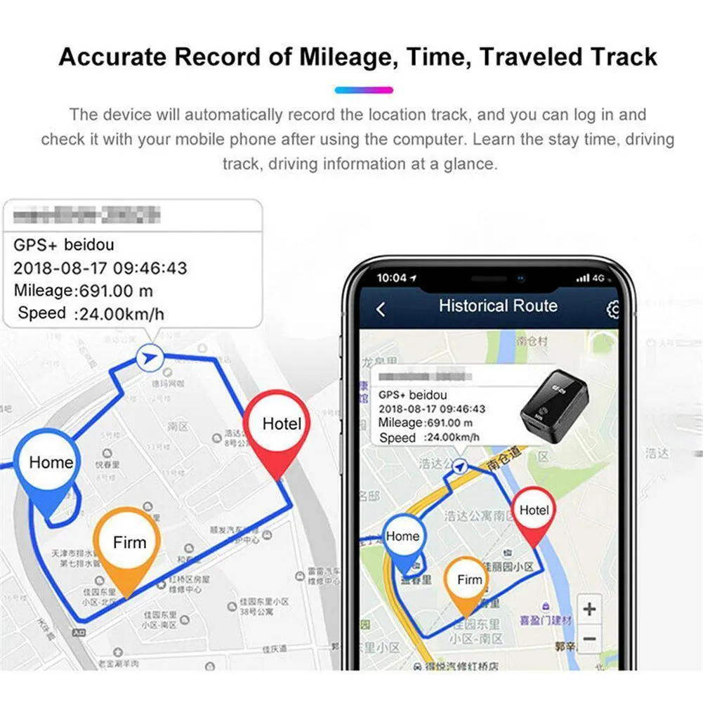 Mini GPS Tracker